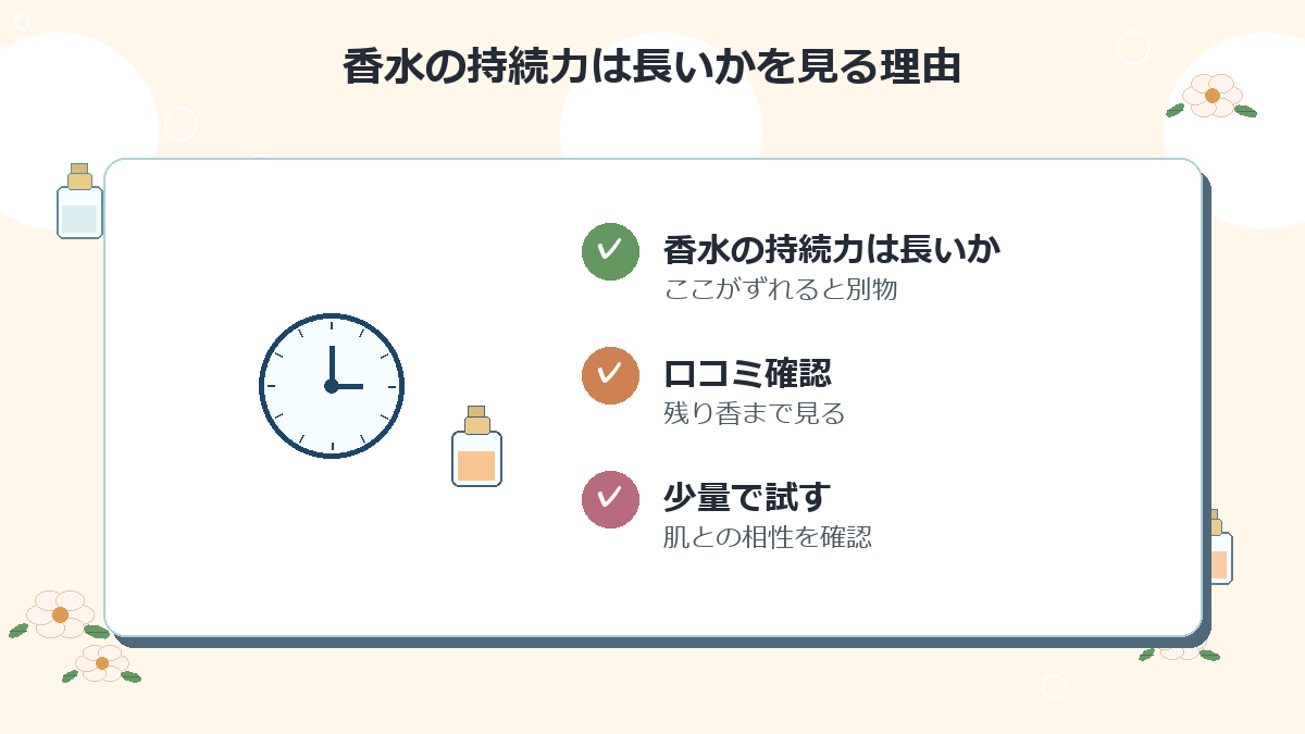 香水の持続力は長いか