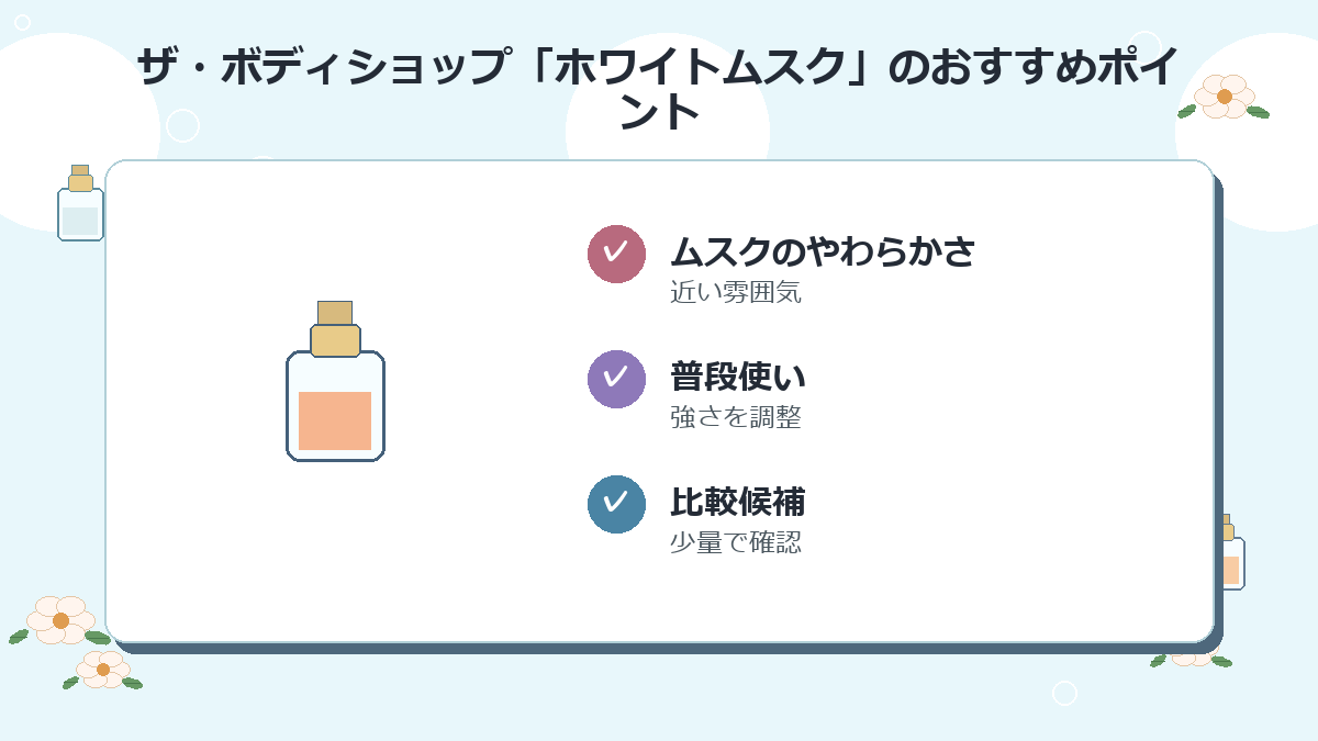 3位：ザ・ボディショップ「ホワイトムスク」