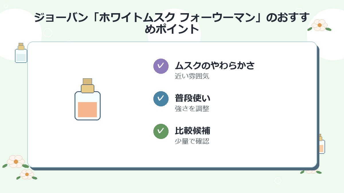 4位：ジョーバン「ホワイトムスク フォーウーマン」
