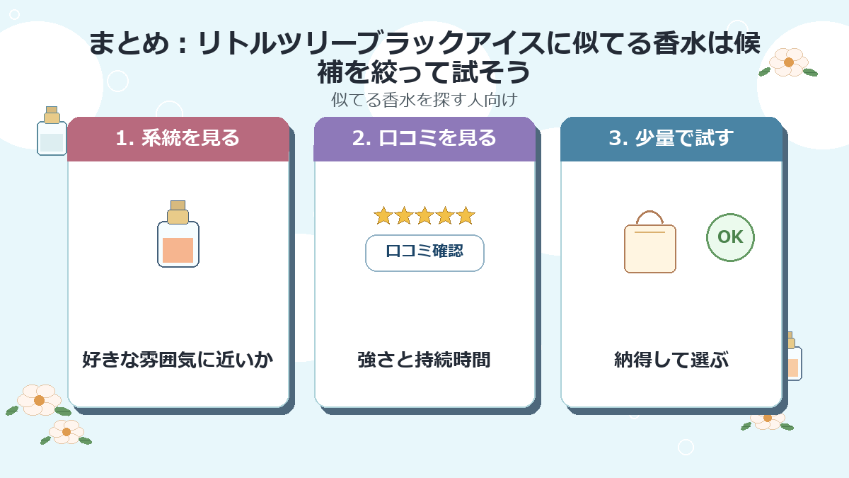 まとめ：リトルツリーブラックアイスに似てる香水は候補を絞って試そう