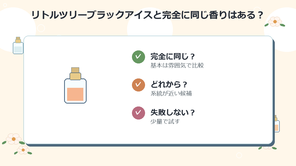 リトルツリーブラックアイスと完全に同じ香りはありますか？