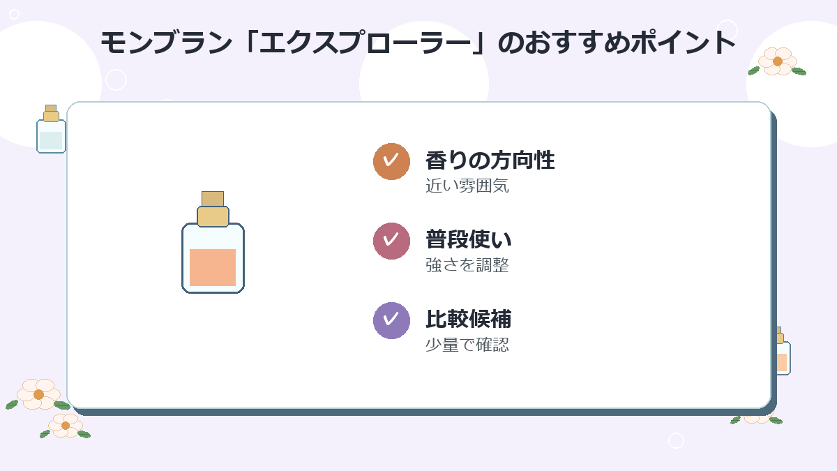 3位：モンブラン「エクスプローラー」