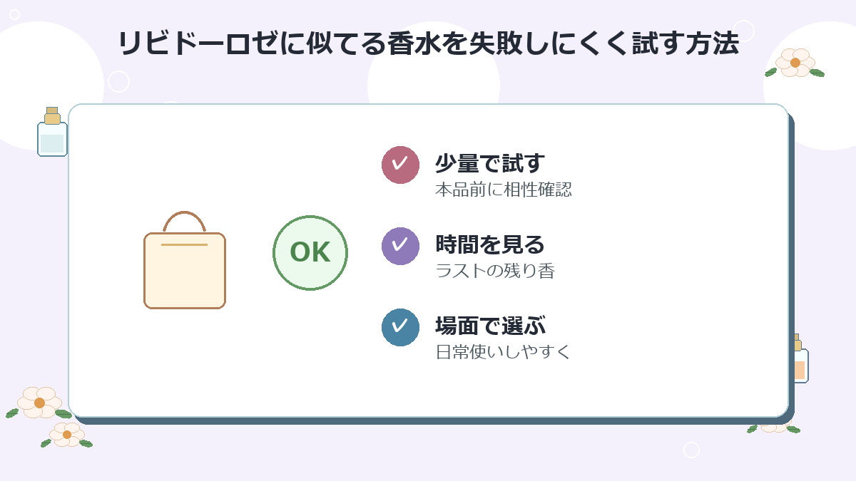 リビドーロゼに似てる香水を失敗しにくく試す方法