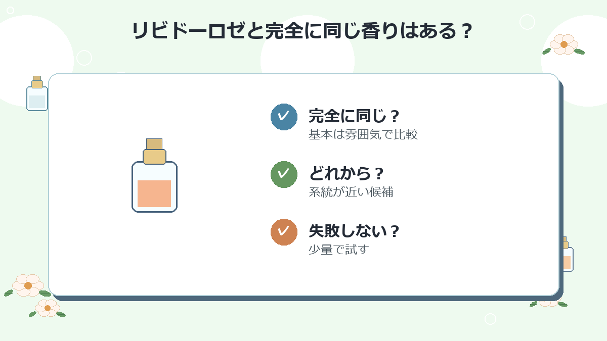 リビドーロゼと完全に同じ香りはありますか？