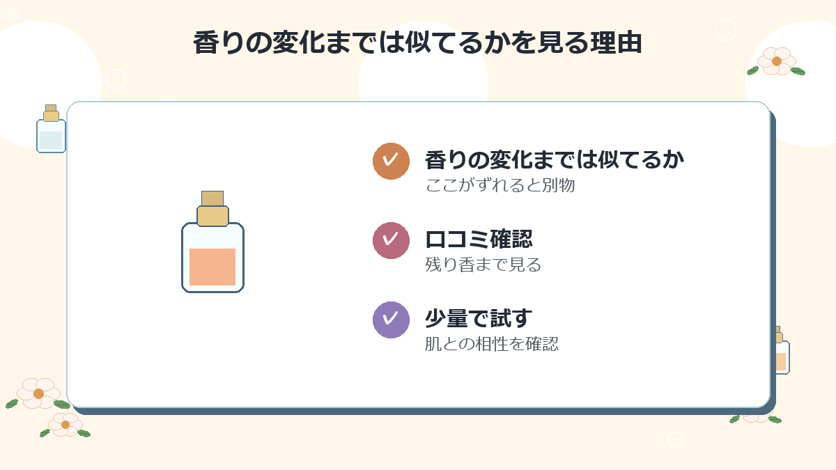 香りの変化までは似てるか