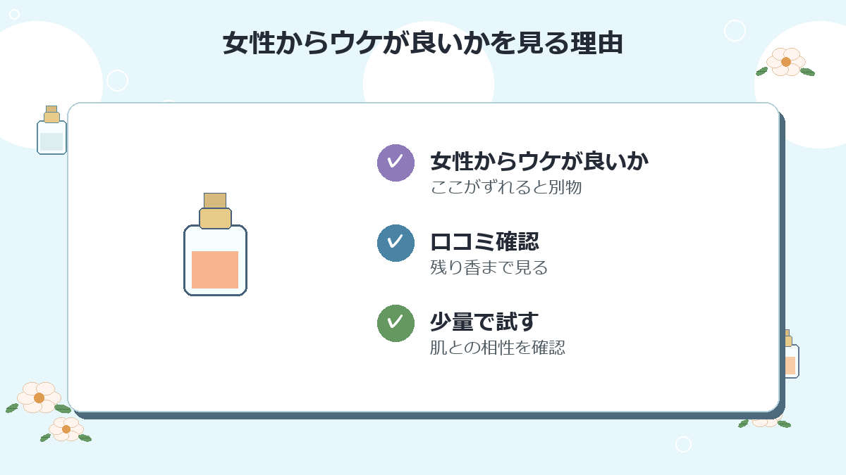 女性からウケが良いか