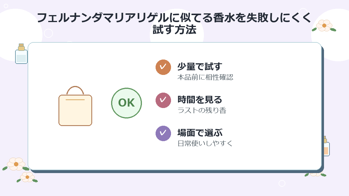 フェルナンダマリアリゲルに似てる香水を失敗しにくく試す方法