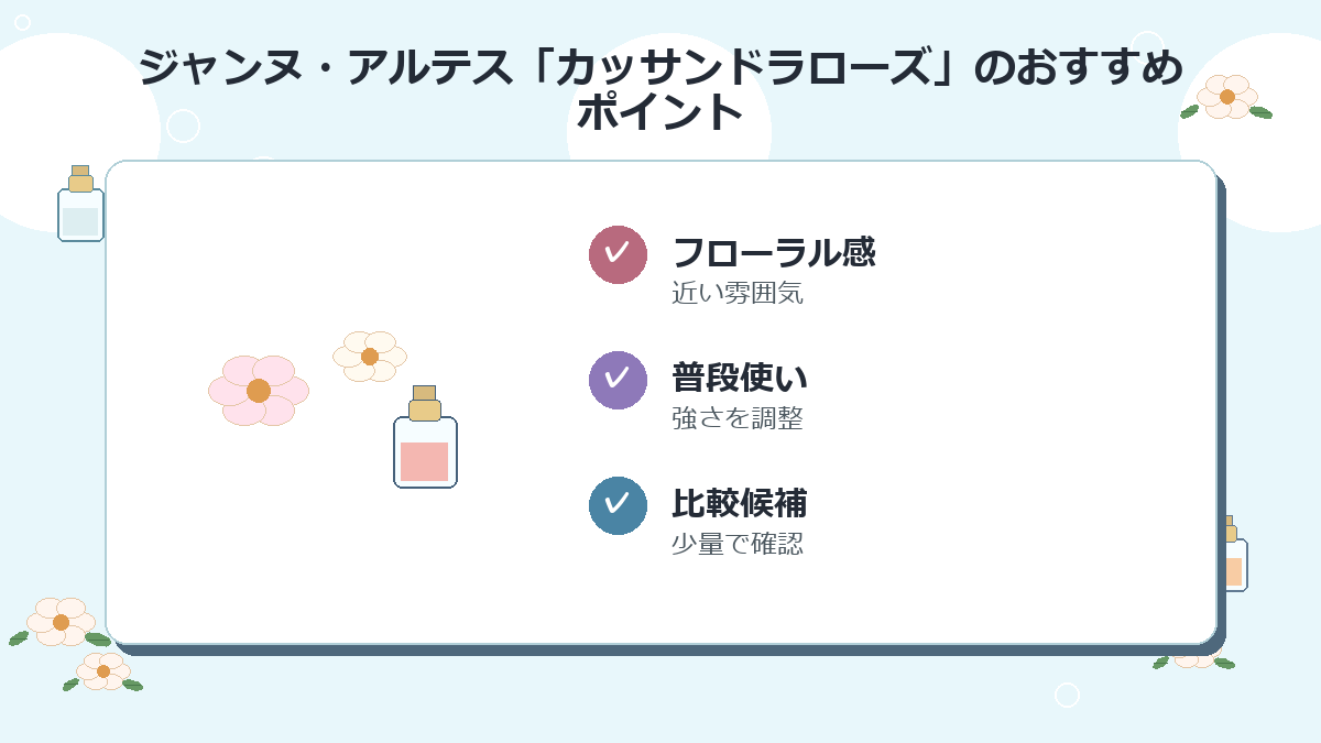 1位：ジャンヌ・アルテス「カッサンドラローズ」