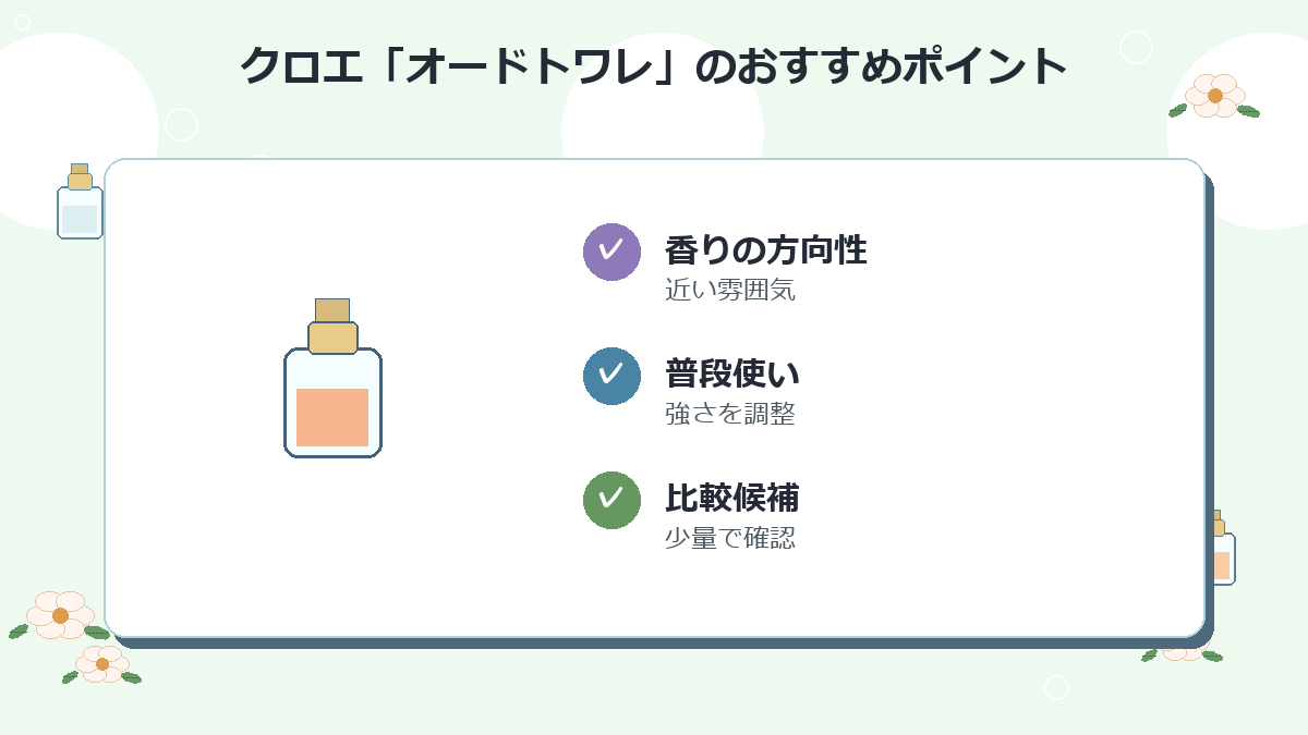 2位：クロエ「オードトワレ」