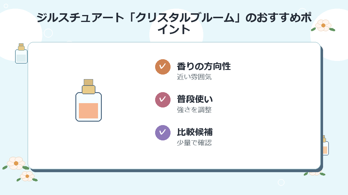 5位：ジルスチュアート「クリスタルブルーム」