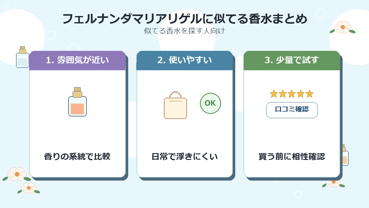 フェルナンダマリアリゲルに似てる香水まとめ