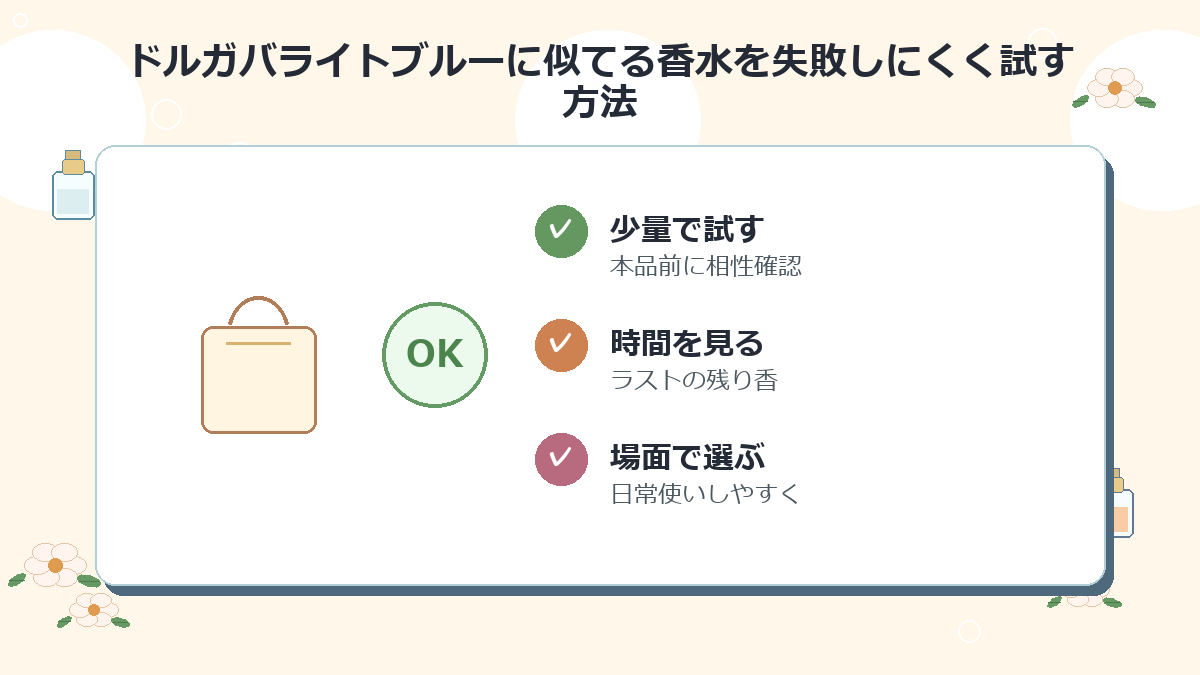 ドルガバライトブルーに似てる香水を失敗しにくく試す方法