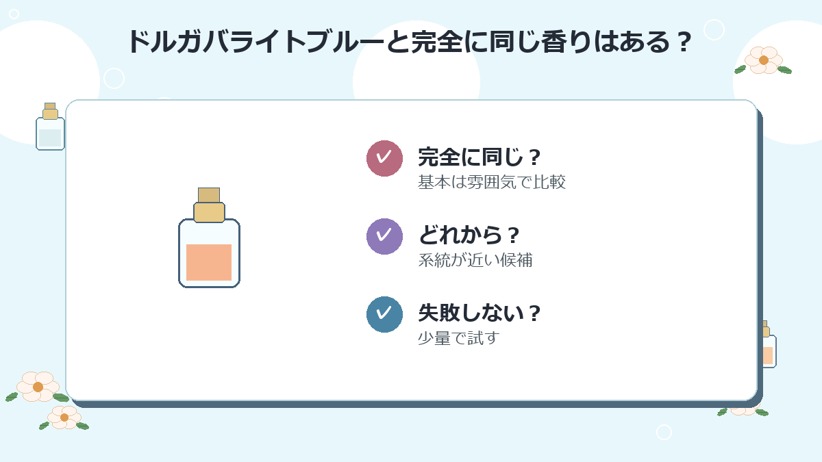 ドルガバライトブルーと完全に同じ香りはありますか？