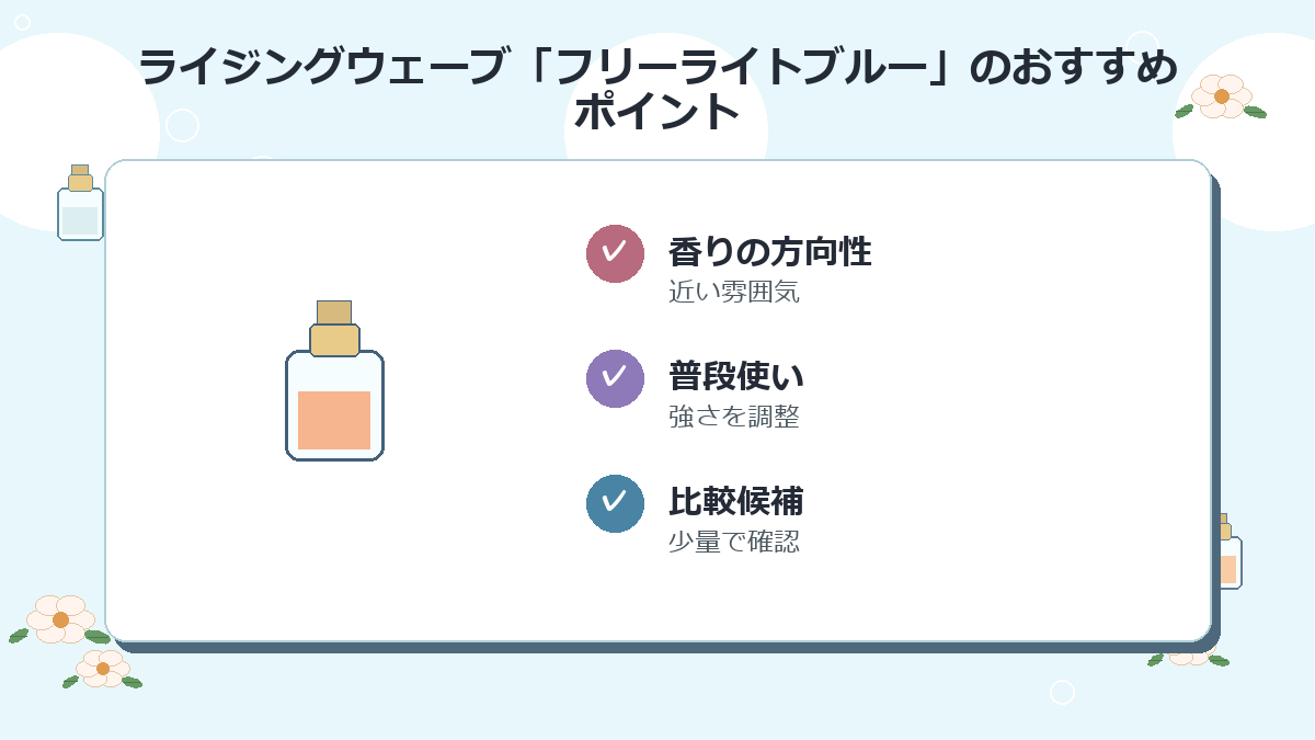 2位：ライジングウェーブ「フリーライトブルー」