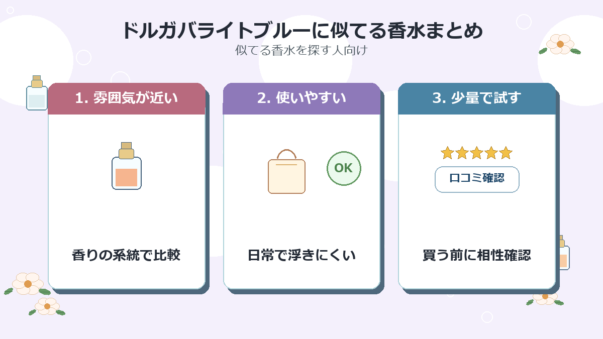 ドルガバライトブルーに似てる香水まとめ