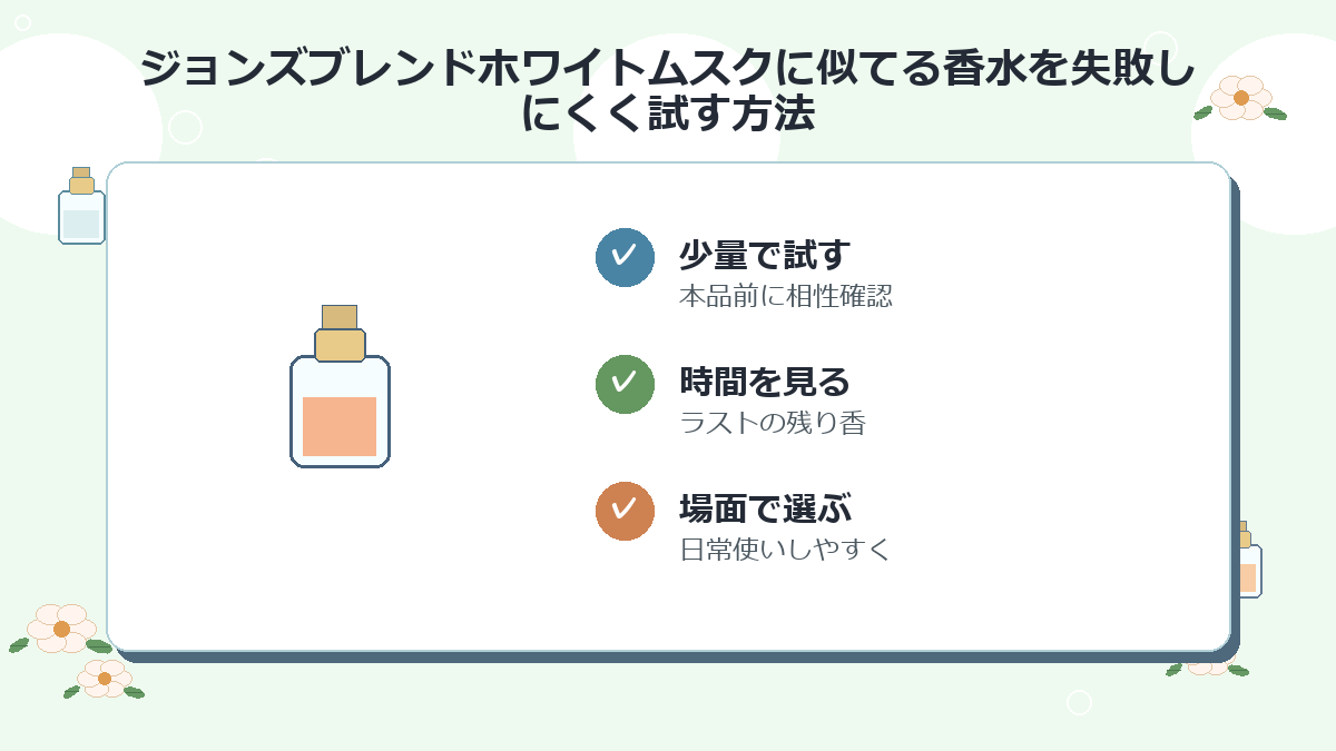 ジョンズブレンドホワイトムスクに似てる香水を失敗しにくく試す方法