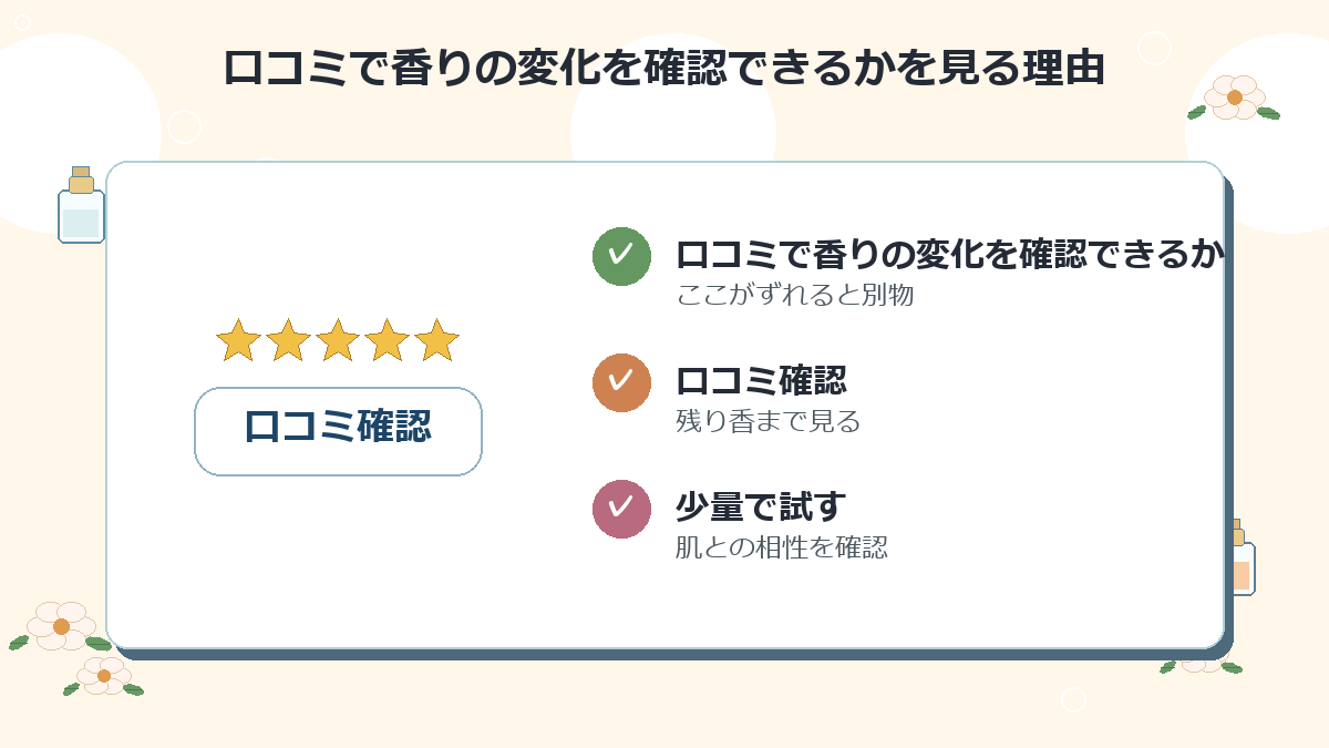 口コミで香りの変化を確認できるか