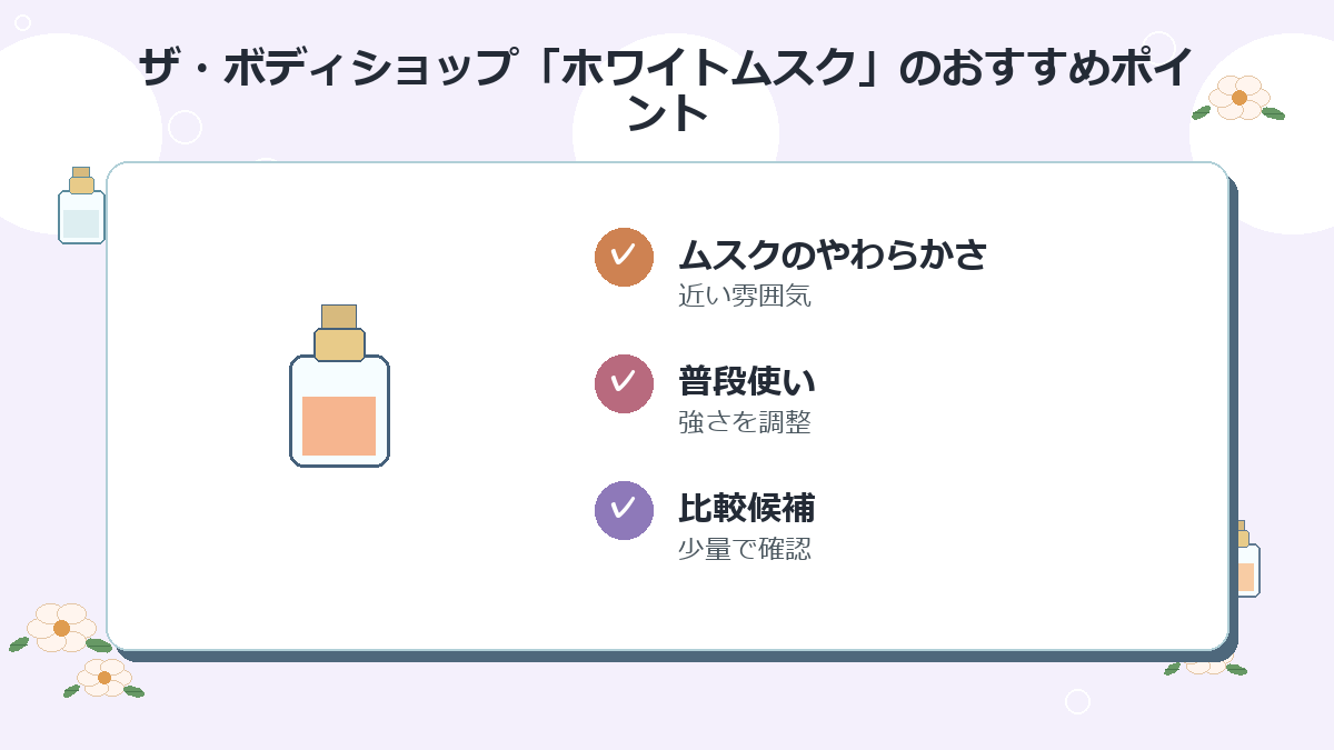 2位：ザ・ボディショップ「ホワイトムスク」
