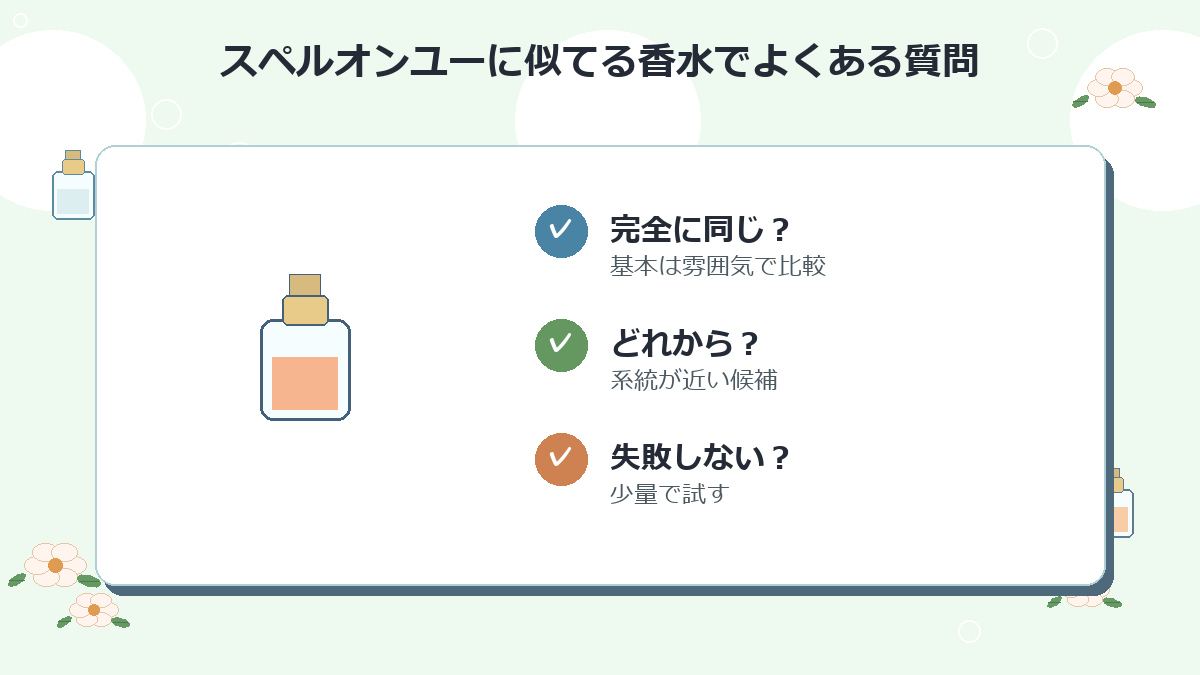 スペルオンユーに似てる香水でよくある質問