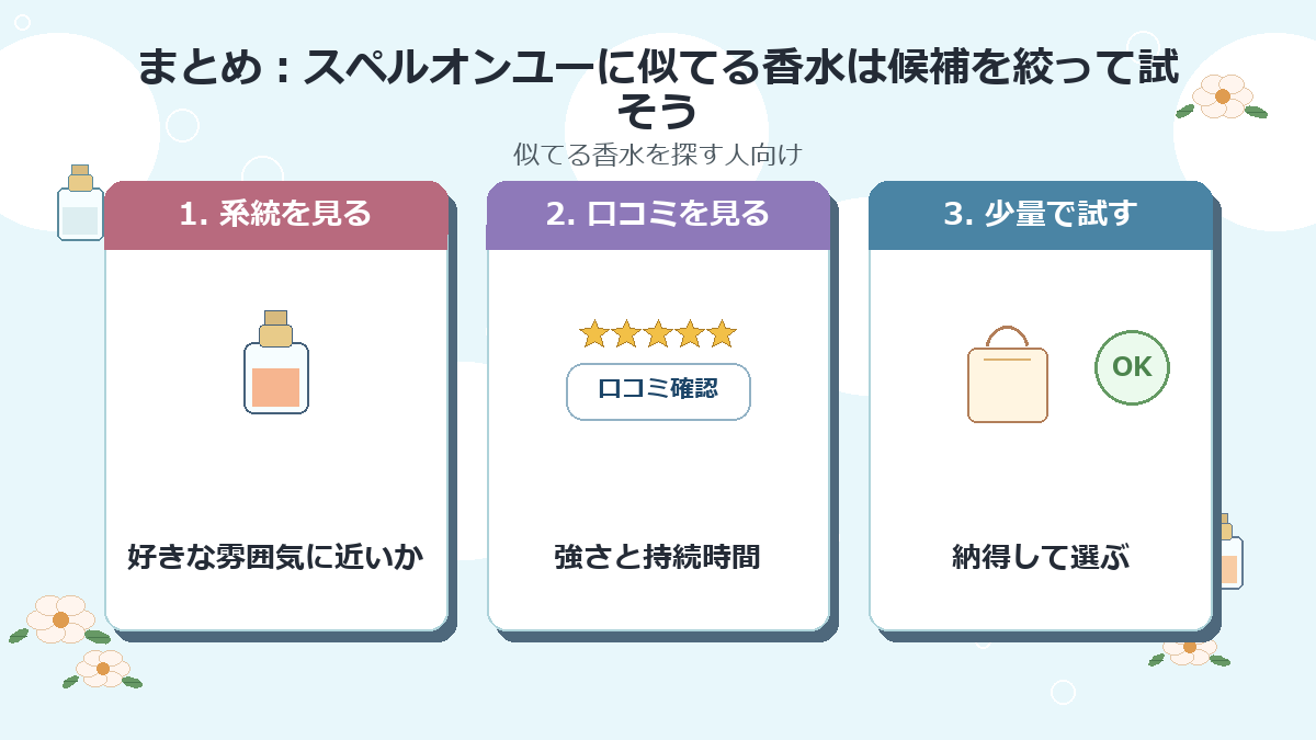 まとめ：スペルオンユーに似てる香水は候補を絞って試そう