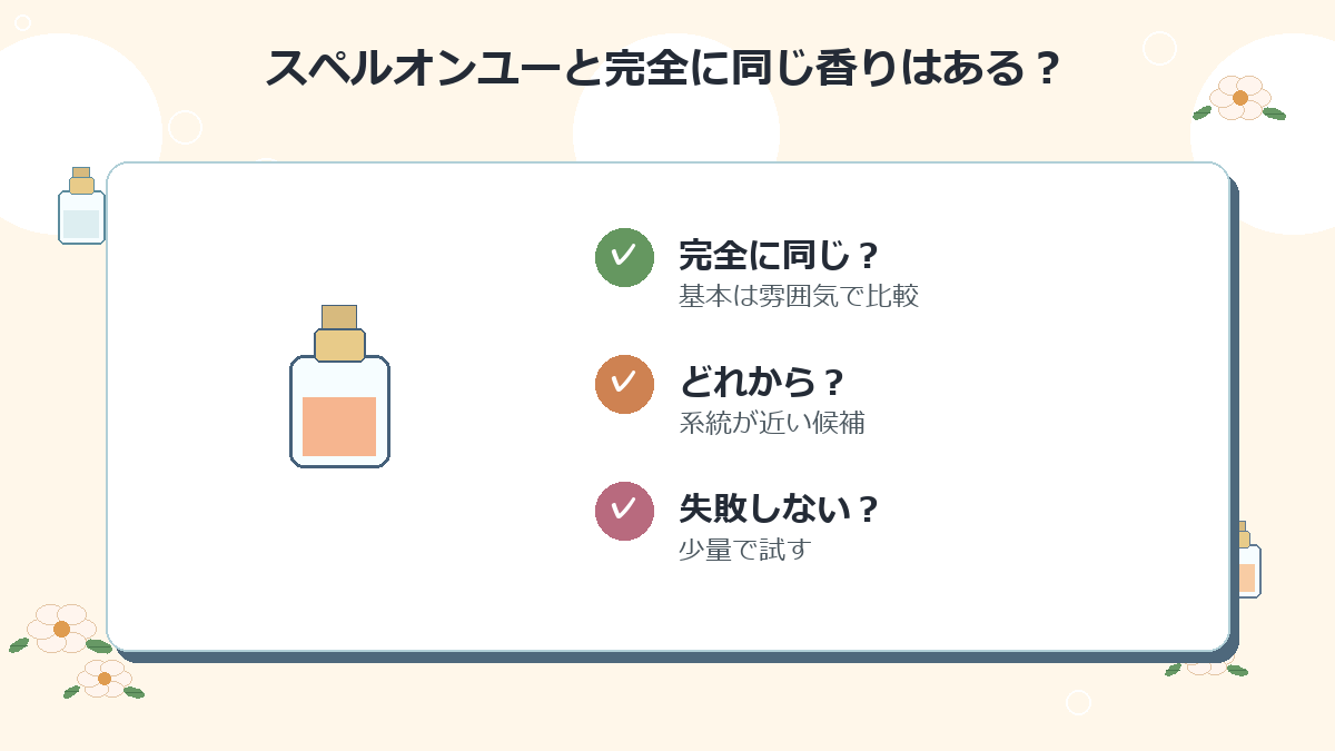 スペルオンユーと完全に同じ香りはありますか？