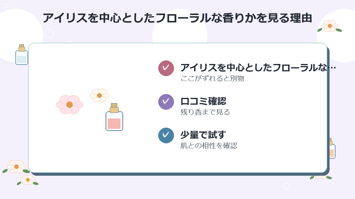 アイリスを中心としたフローラルな香りか