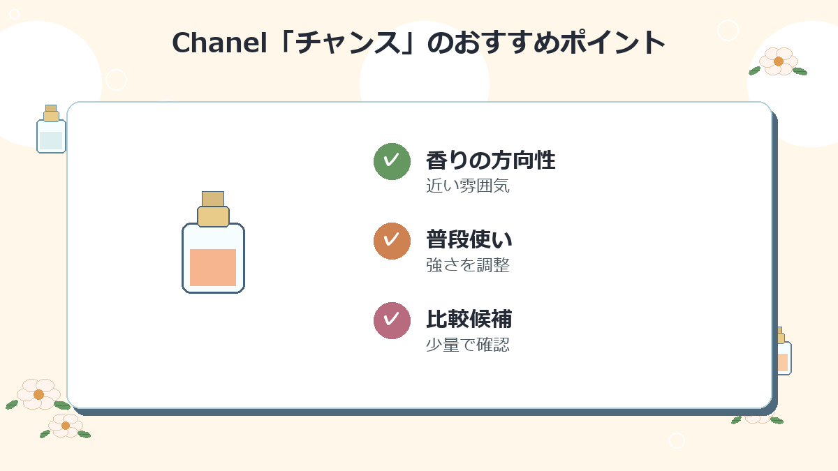 2位：Chanel「チャンス」