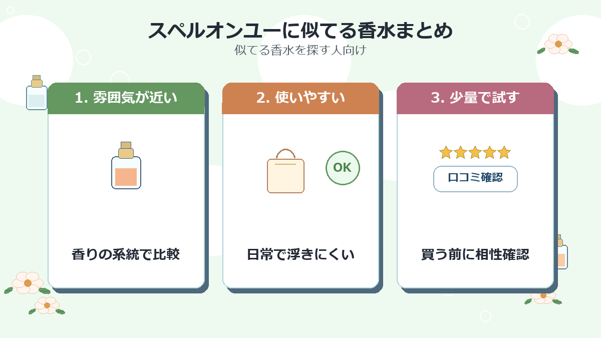 スペルオンユーに似てる香水まとめ