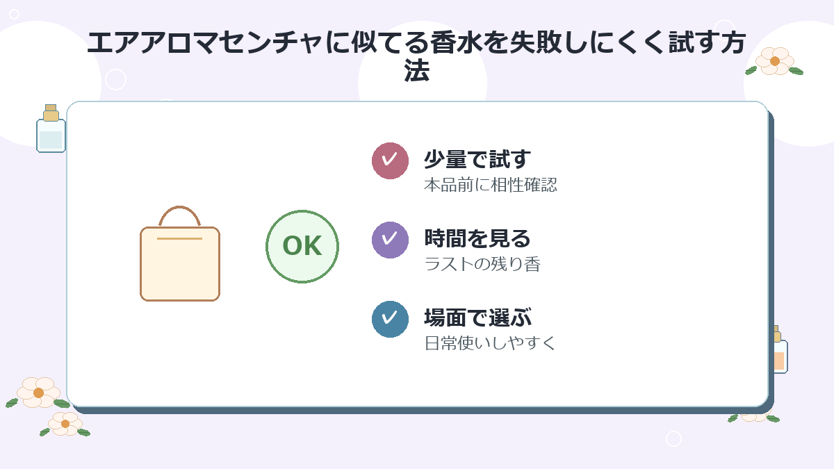 エアアロマセンチャに似てる香水を失敗しにくく試す方法