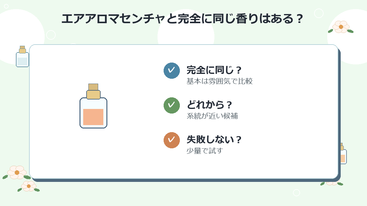 エアアロマセンチャと完全に同じ香りはありますか？