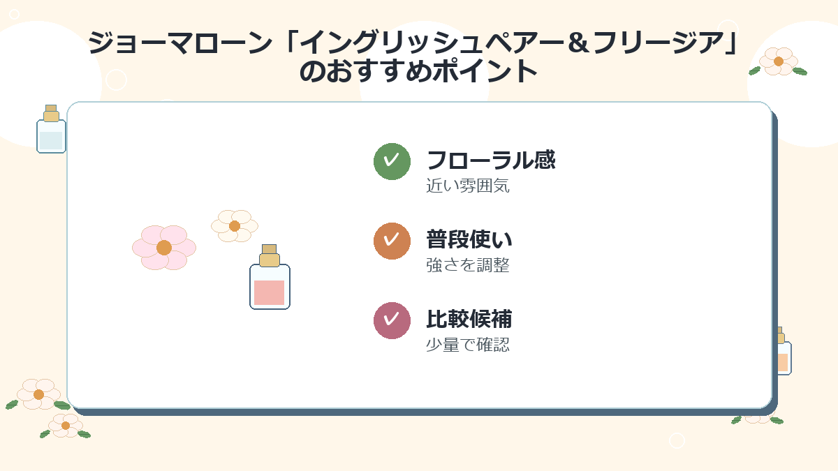 3位：ジョーマローン「イングリッシュペアー＆フリージア」