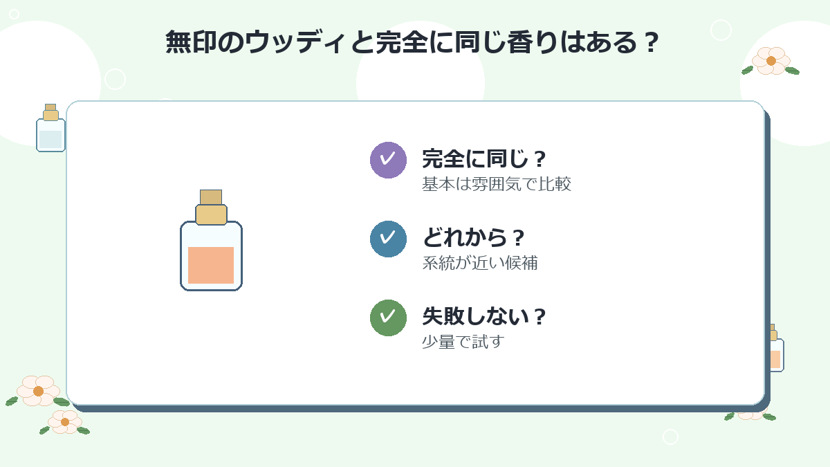 無印のウッディと完全に同じ香りはありますか？