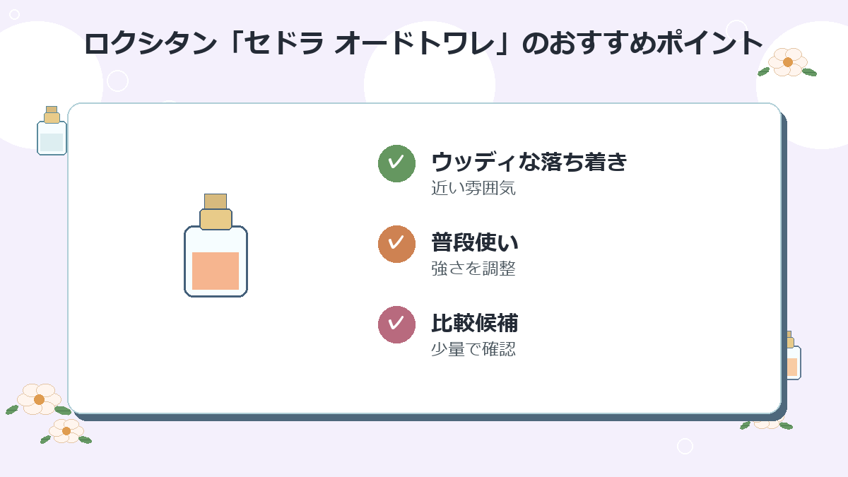 4位：ロクシタン「セドラ オードトワレ」