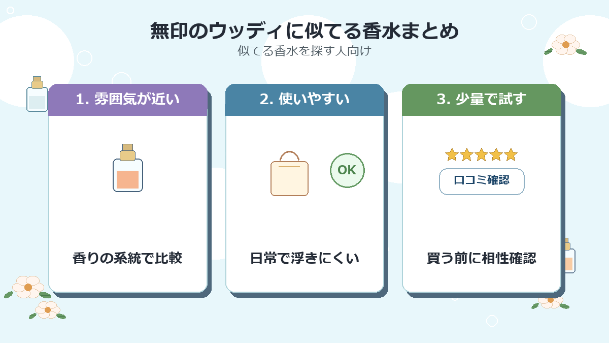 無印のウッディに似てる香水まとめ