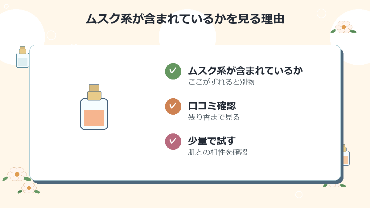 ムスク系が含まれているか