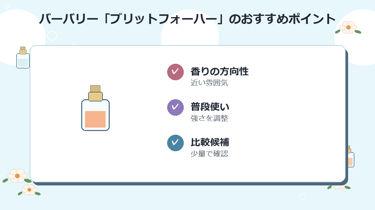 2位：バーバリー「ブリットフォーハー」