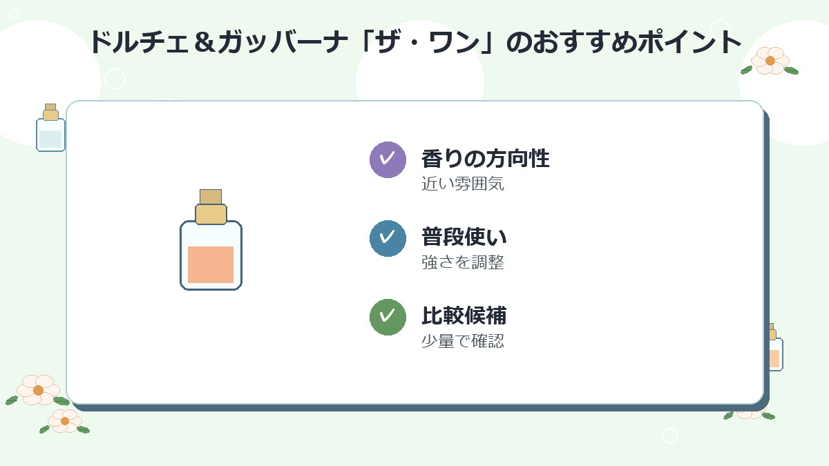 3位：ドルチェ＆ガッバーナ「ザ・ワン」