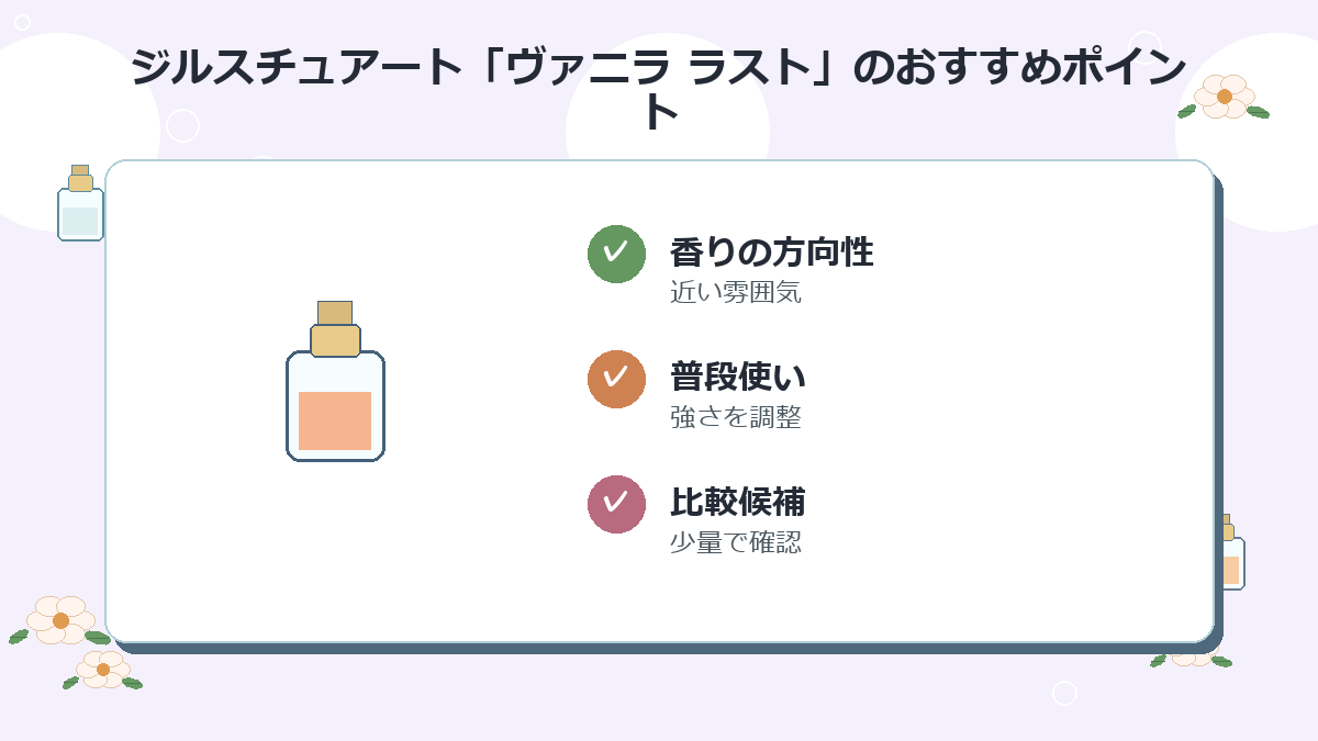 5位：ジルスチュアート「ヴァニラ ラスト」