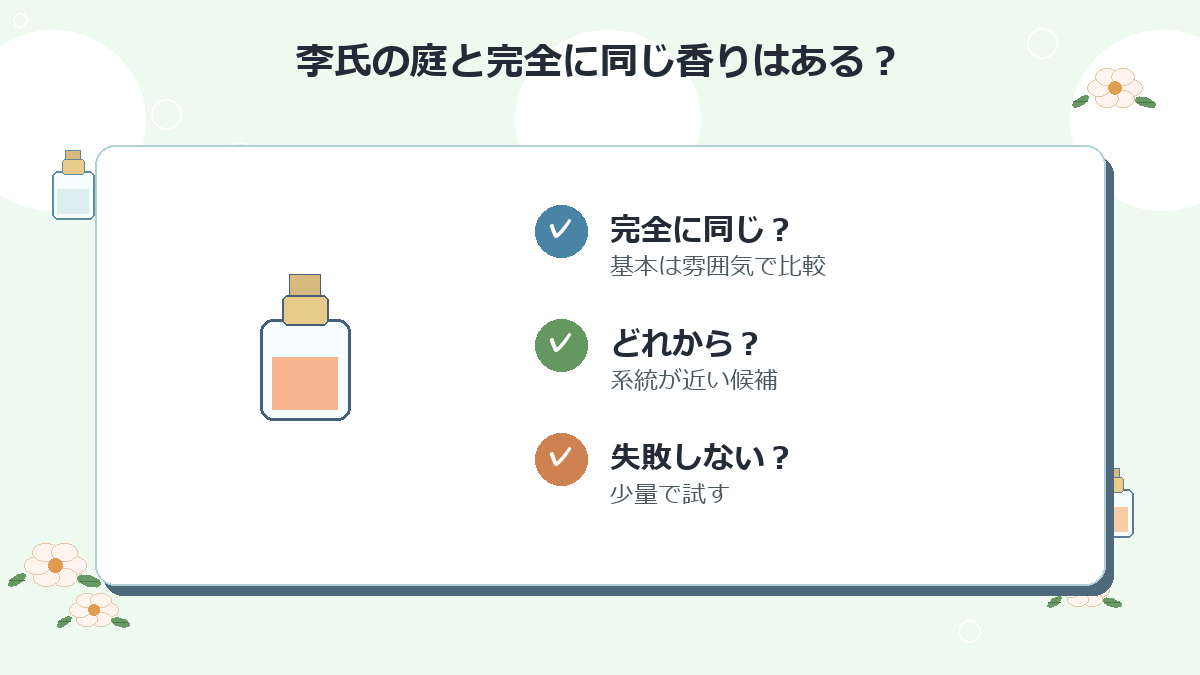 李氏の庭と完全に同じ香りはありますか？