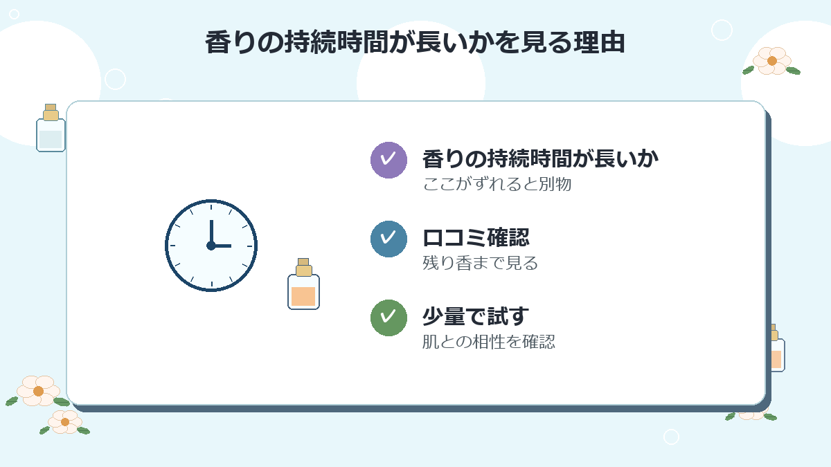 香りの持続時間が長いか