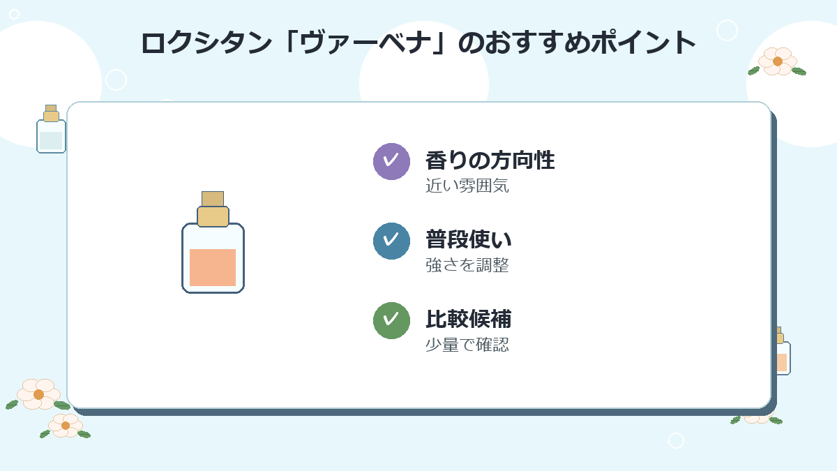 1位：ロクシタン「ヴァーベナ」