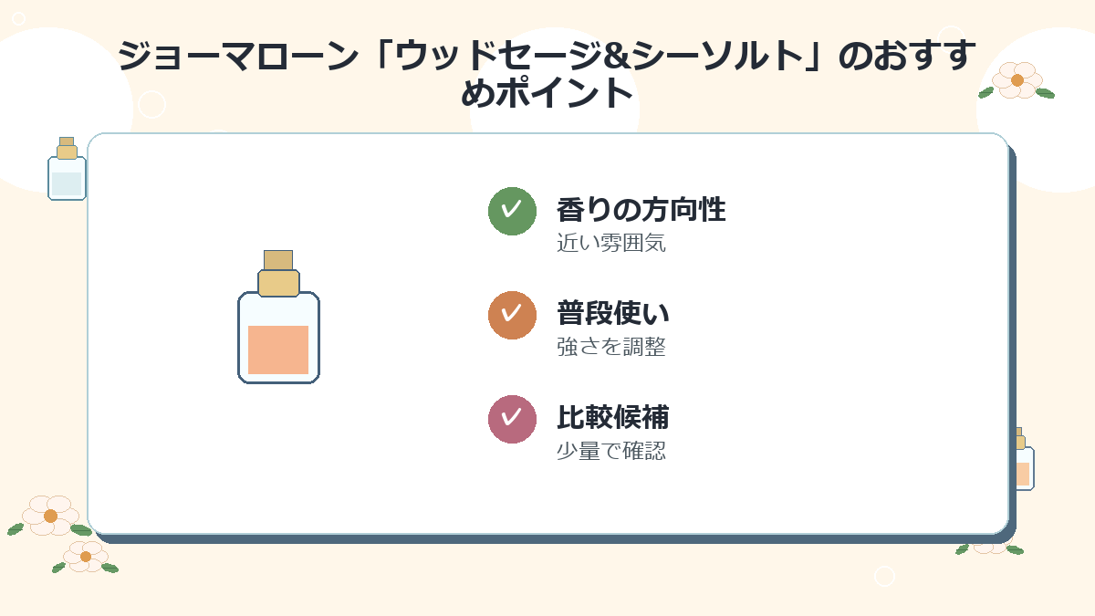 3位：ジョーマローン「ウッドセージ&シーソルト」
