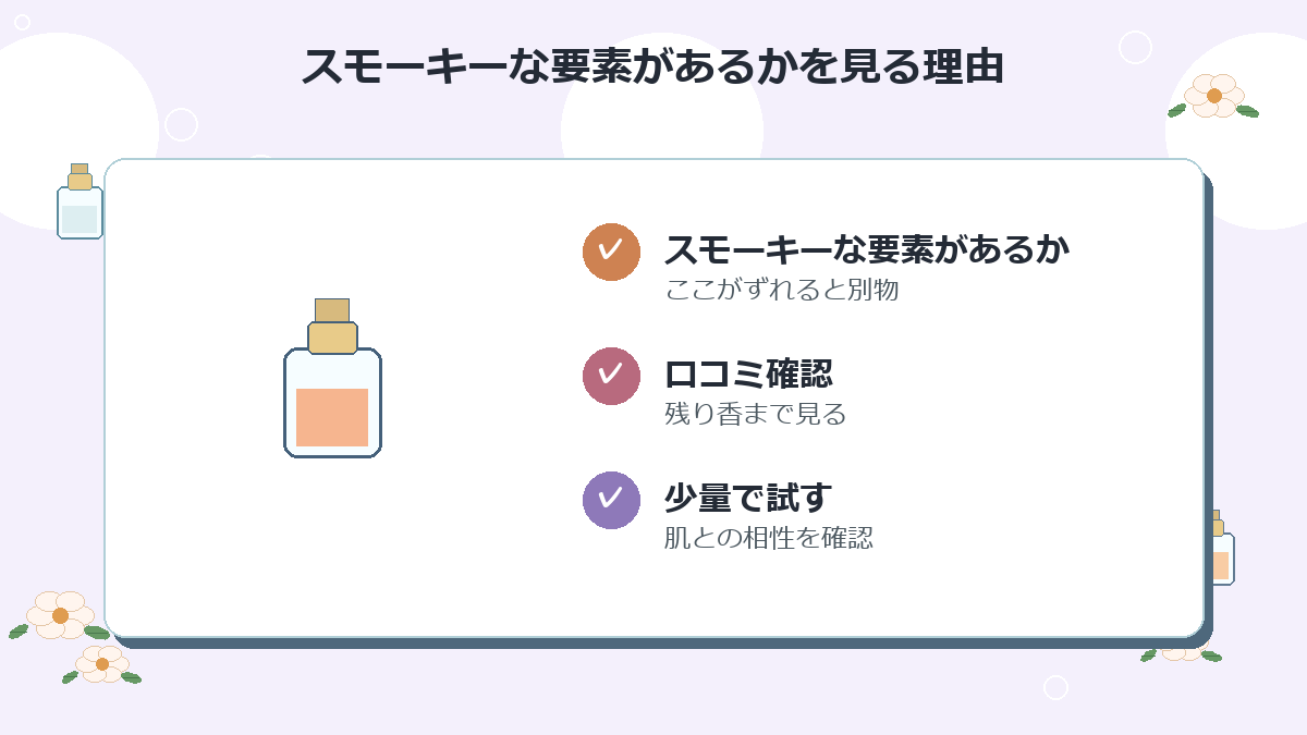 スモーキーな要素があるか