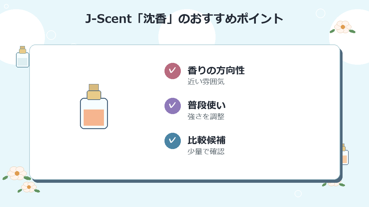1位:J-Scent「沈香」