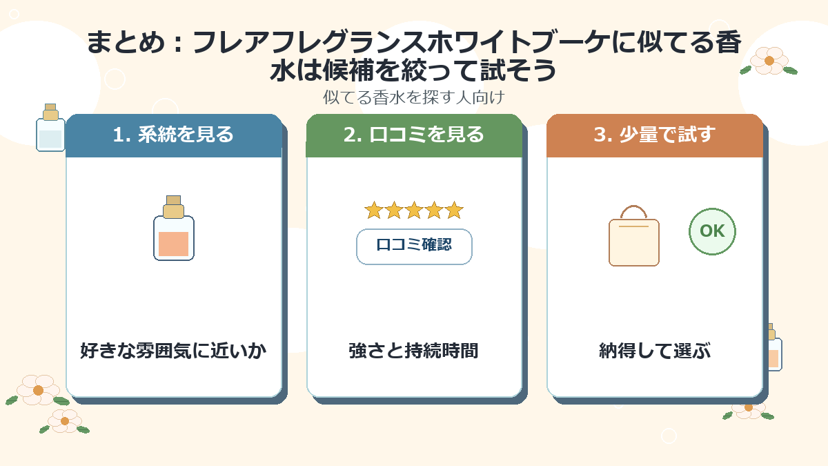 まとめ：フレアフレグランスホワイトブーケに似てる香水は候補を絞って試そう