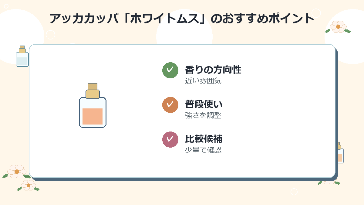 1位：アッカカッパ「ホワイトムス」
