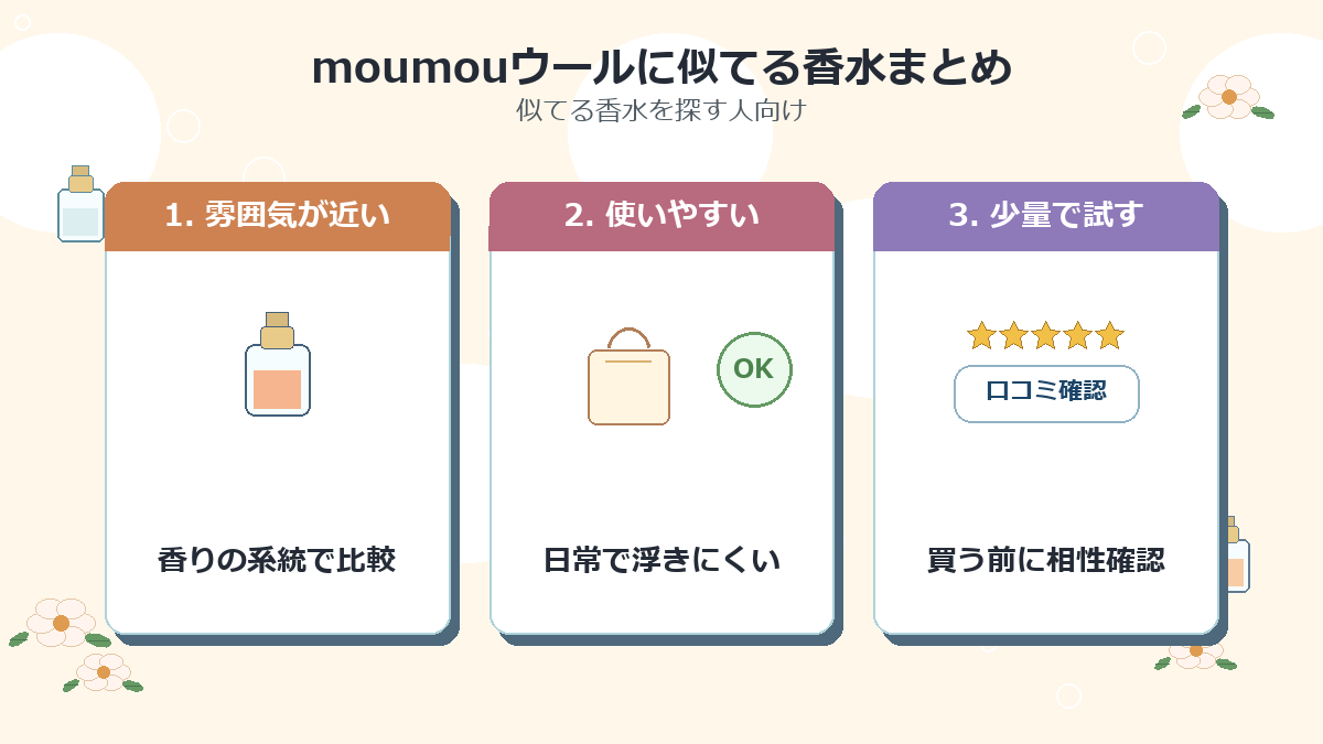 moumouウールに似てる香水まとめ
