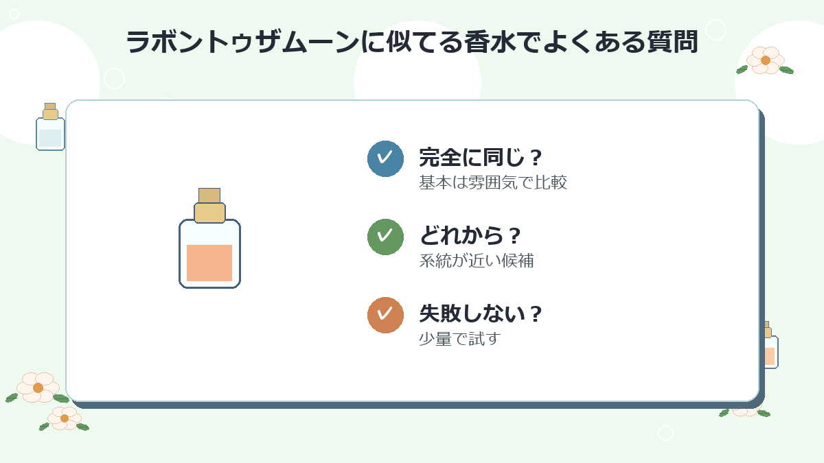 ラボントゥザムーンに似てる香水でよくある質問