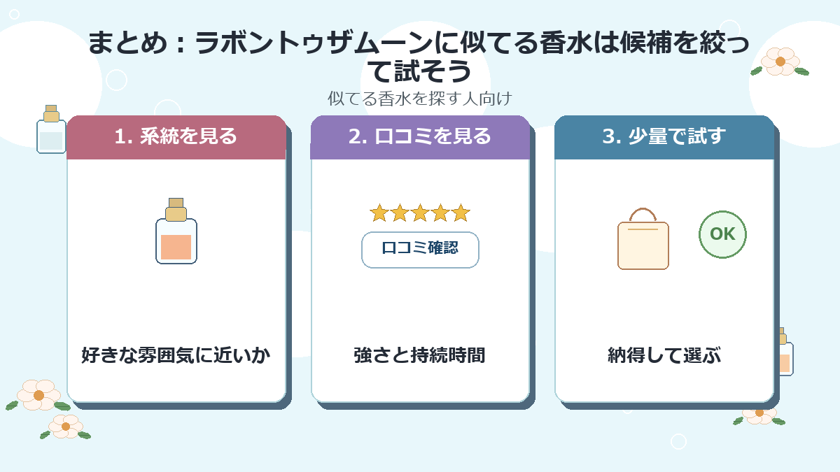 まとめ：ラボントゥザムーンに似てる香水は候補を絞って試そう