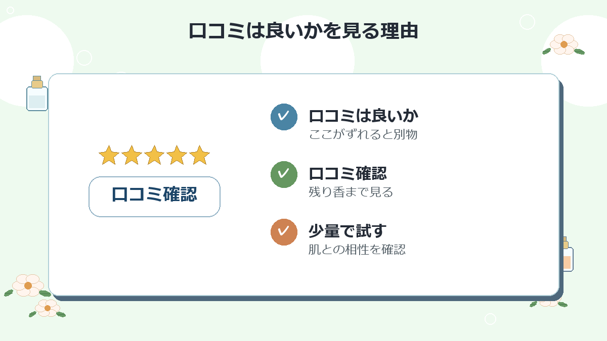 口コミは良いか